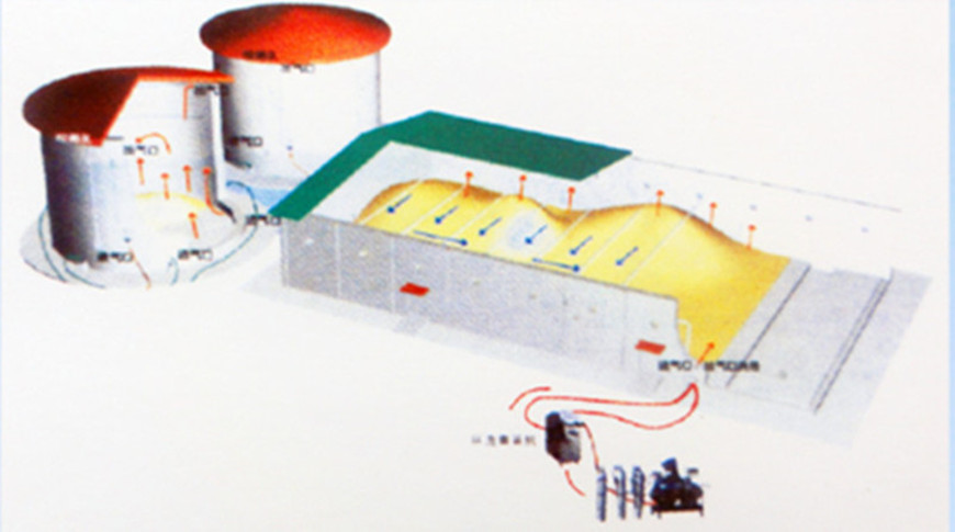 1650851381171052.jpg 固定式环流熏蒸系统.jpg