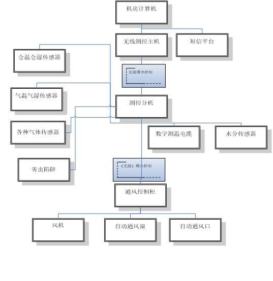 1661505003202622.png 图片1.png