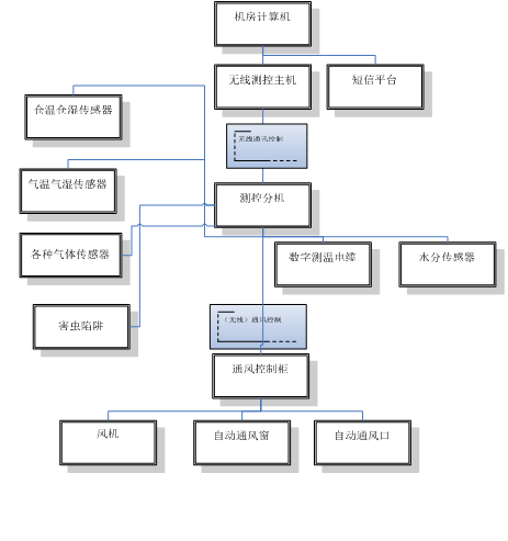 1720427565142229.png 微信图片_20240708163228.png