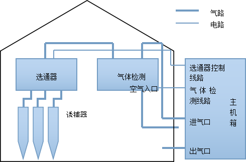 1720513420550199.png 图片1.png